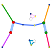 artificial physics