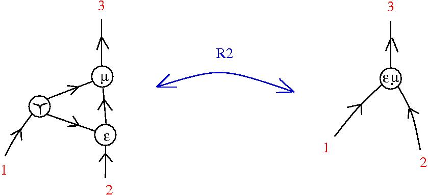 glc: R2