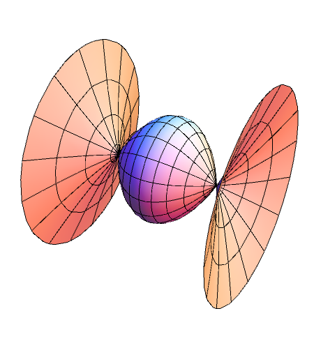 Mathematica